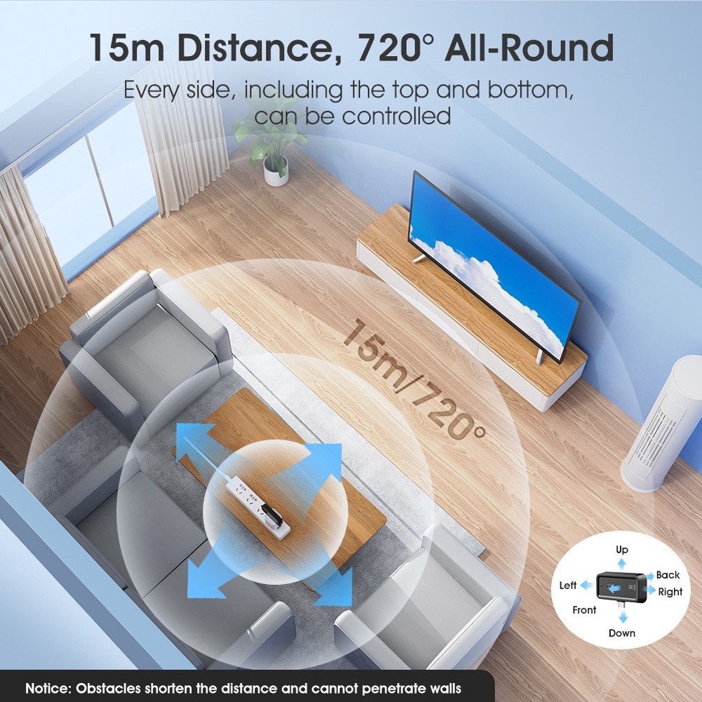 Home Automation Hub Smart IR R - đánh giá và giá Diy Home Automation Hub