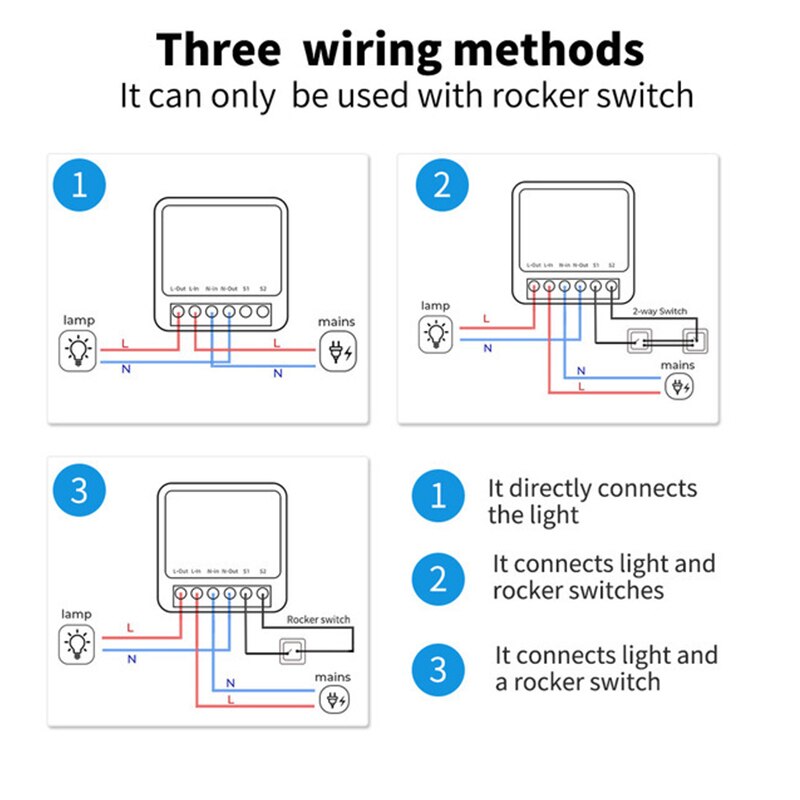 Tuya 16A Mini Wifi Smart Switc - đánh giá và giá Diy Home Automation Controller