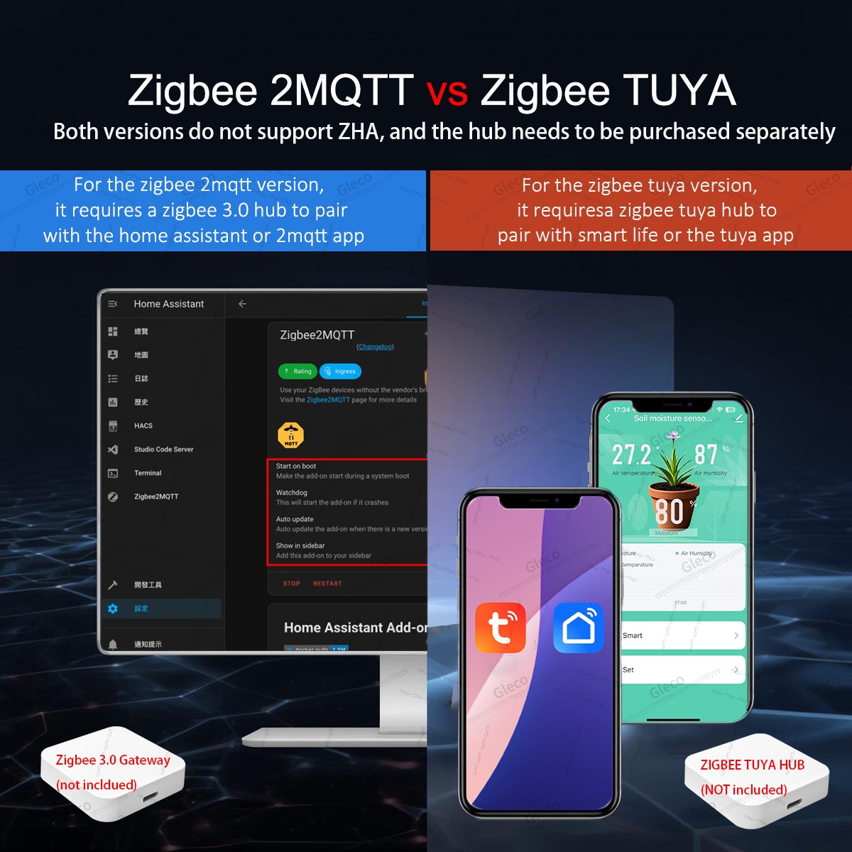 Zigbee Soil Moisture Sensor Me - đánh giá và giá Home Automation Technology