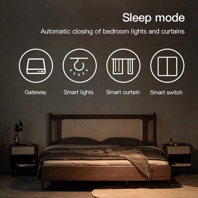 Work with Tuya Smart Zigbee+ B - đánh giá và giá Diy Home Automation Hub