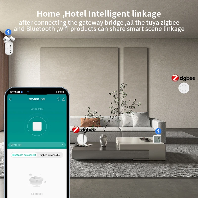 Work with Tuya Smart Zigbee+ B - đánh giá và giá Diy Home Automation Hub