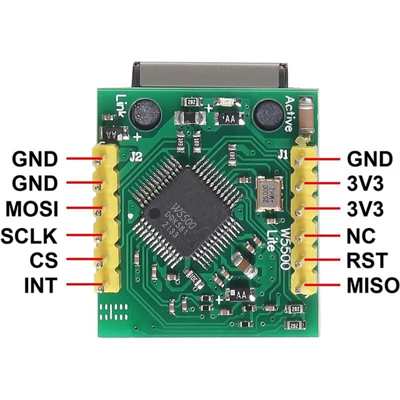 3CGRO-USR-ES1 W5500 Ethernet N - đánh giá và giá Ethernet Module W5500