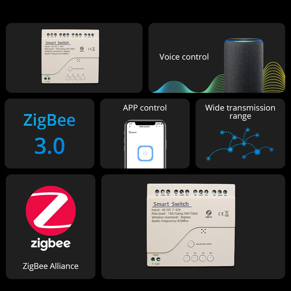 Zigbee Smart Switch Wifi Relay - đánh giá và giá Home Automation Technology