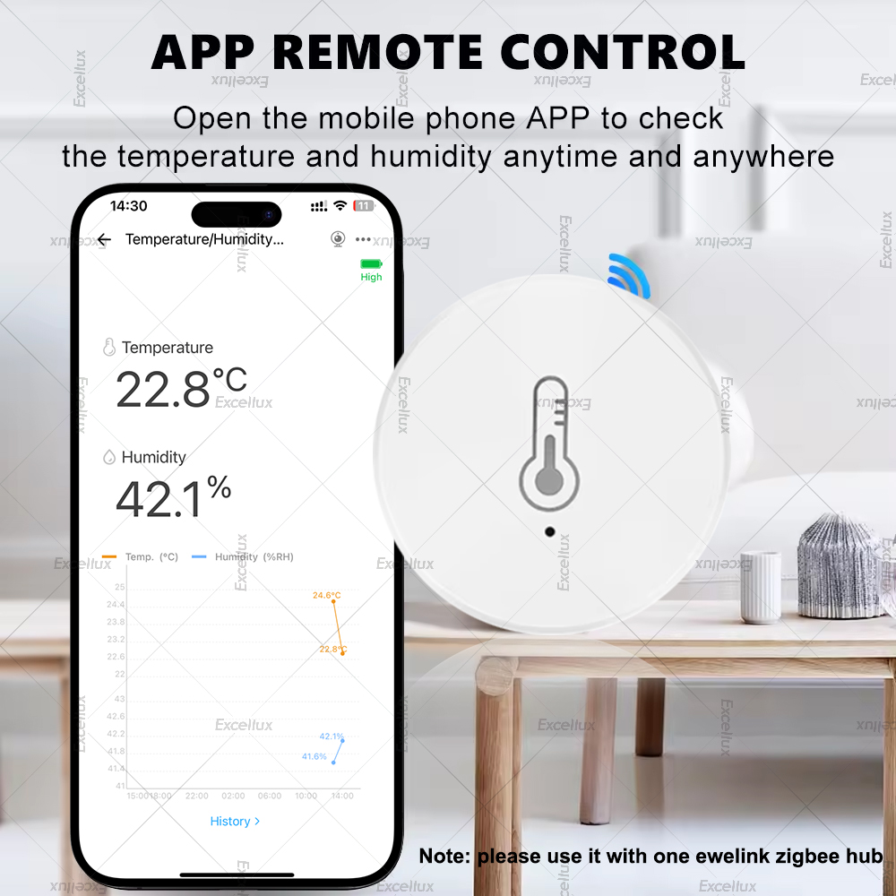 EWelink Smart Zigbee Temperatu - đánh giá và giá Home Automation Technology